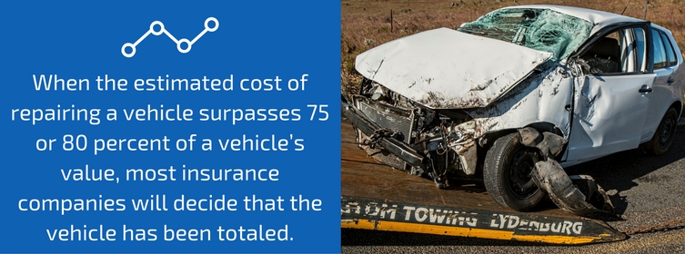 insure insured car liability money